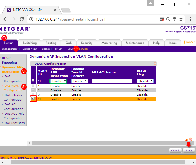 DAI VLAN Configuration画面